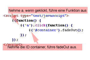 jquerytag1