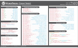 wp-cheat-sheet WordPress Cheat Sheet
